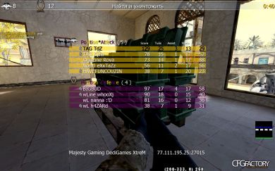 TdZstaR cfg