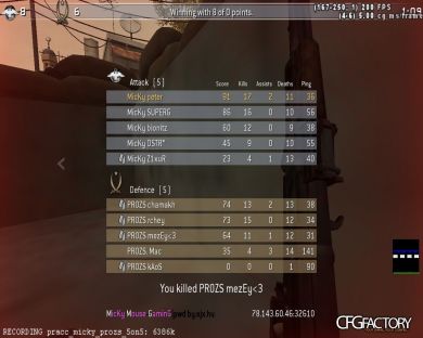 EYEFINITY cod4 config