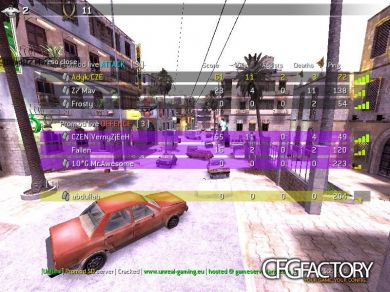 Adyk CFG