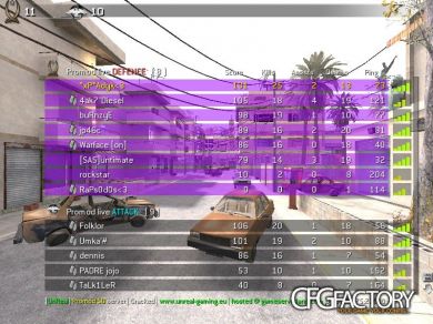 Adyk CFG