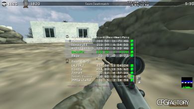DeluXe CFG