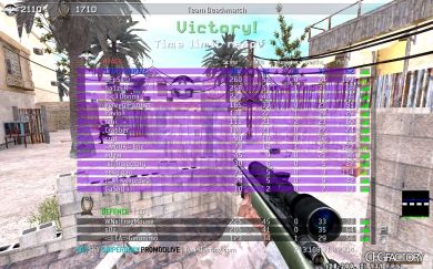 bARTZ's CFG v2