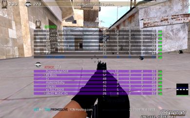 bARTZ's CFG v2