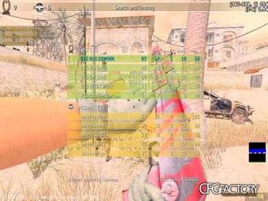 Nemix's new cfg + bootcamp cfg