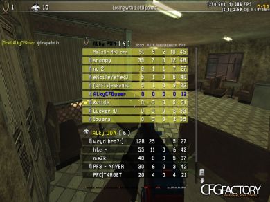 ALky CFG