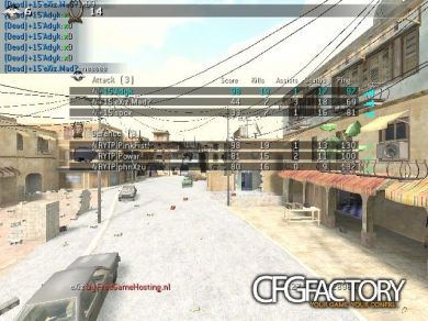 Adyk's 2k11 CFG