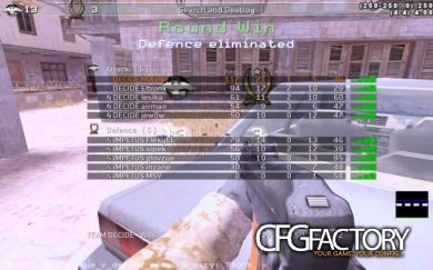 MiXoNe NEW CFG