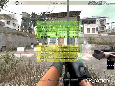 exz NEW 2k11 CFG #