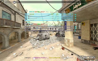 Config from M3L3D