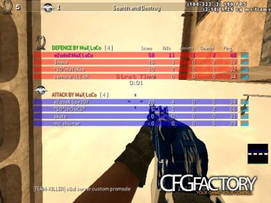 MaX_LoCo cfg Cod4