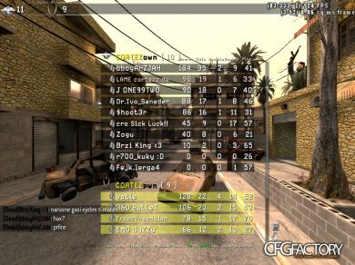 cortezzCFG 2k11 :]