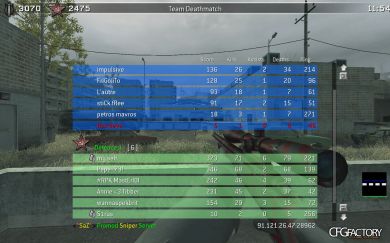 deva 2k11 CFG