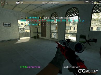 SyLiKzZu Config