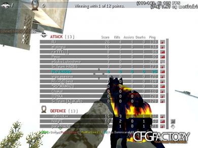 OXiDde CFG