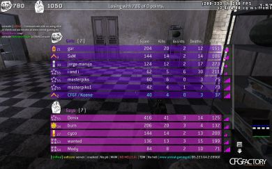 Troll/FU face scoreboard