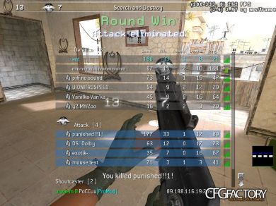 mrphz cfg