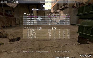 LowLandLions CFG Pack 2011