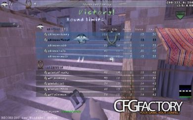 ManoX CFG