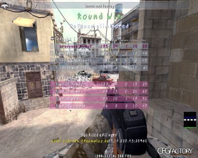 Ptica cfg pack