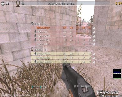 Ptica cfg pack