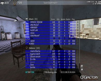 Sify's 2k11 cfg :D