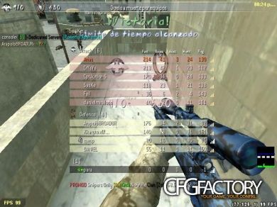 fisher cfg