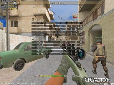 strz last CFG