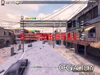 gorettyz (reborn) cfg 2011 PT