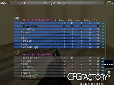 d1n0x FPS Config