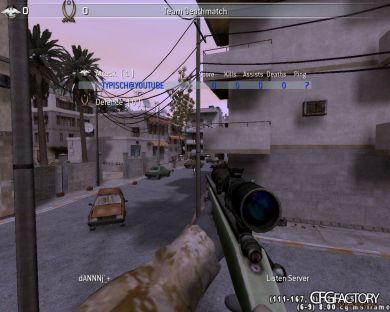 TYPISCH CFG