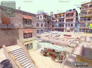 Synk's CFG 2012