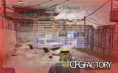 PunchLine inzR 2k12 cfg