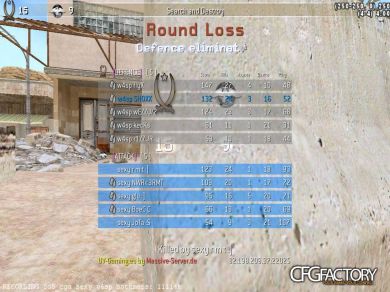 w4sp SHOXX 2k12 cfg