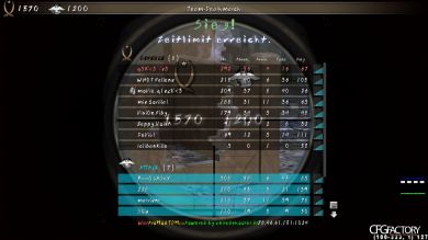 q3X cfg v2. fixed