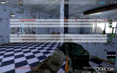 d1n0x CFG