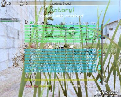 NAHYU CFG