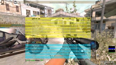 q3X' Fuuing cfg