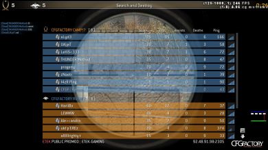 Koene's 2K12 CFG
