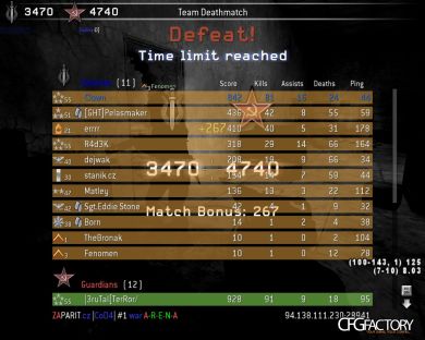 name1993 CFG 5.02