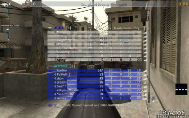 Agony v2 cfg