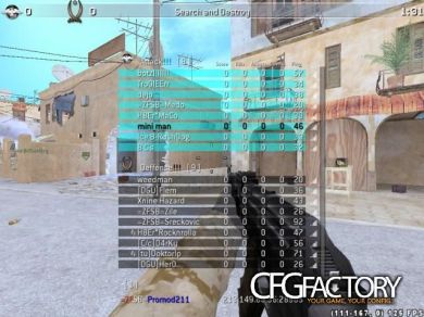 mini_man CFG