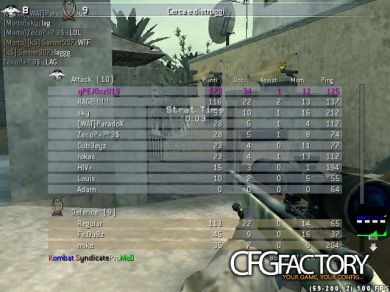 ele_S CFG