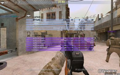 Daffz's cfg [2k12]
