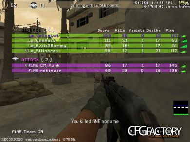 VaZzeLoS's CFG