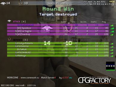 VaZzeLoS's CFG