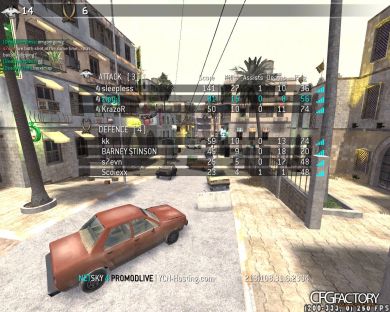 zipy 2k12 cfg