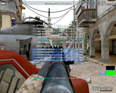 skillGeneration Config Pack 2012