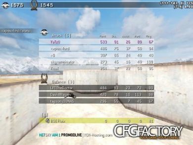 YaTzU 2k12 CFG #FPS#