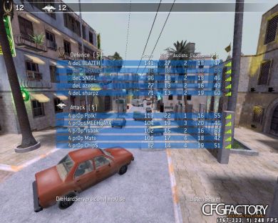 miRACLE 2k12 CFG