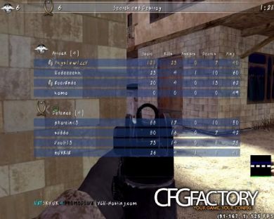 Phys1x w1zzy CFG